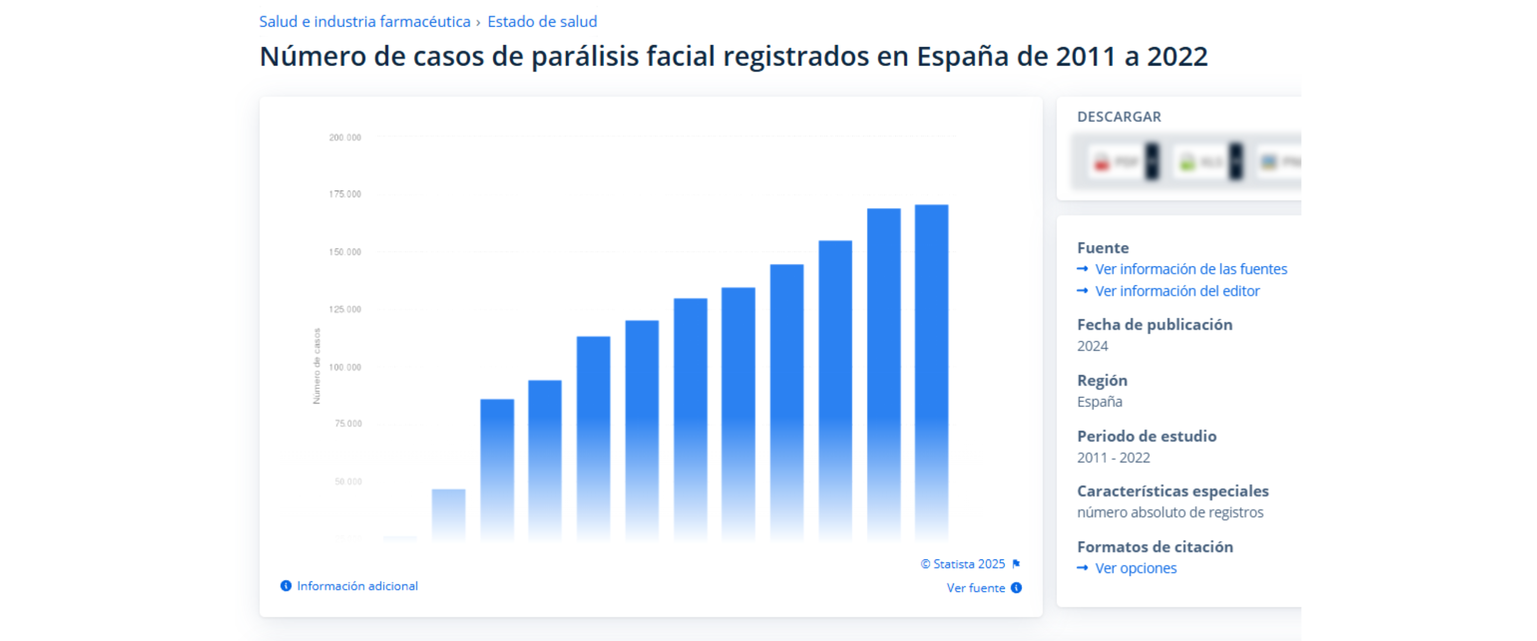 LANDING FORMACIÓN PARALISIS FACIAL 9 4 2